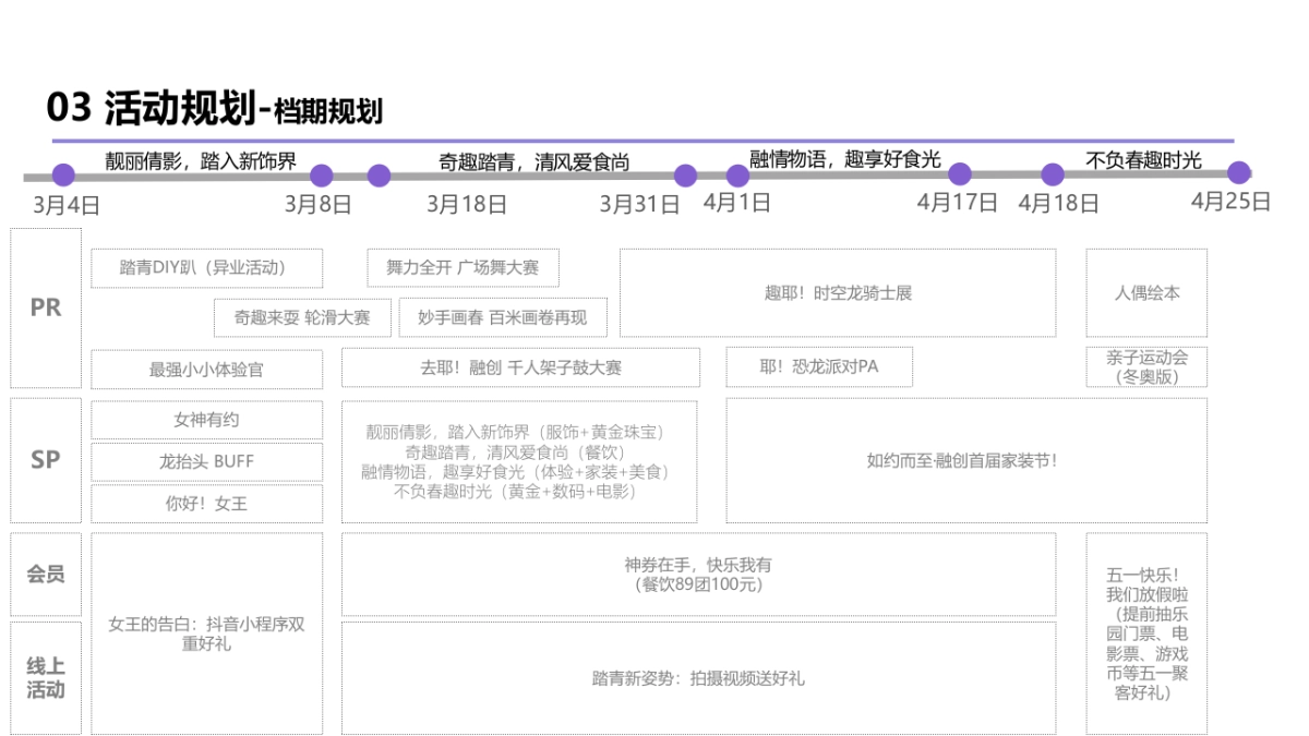 一起趣耶！春季活动方案_第5页