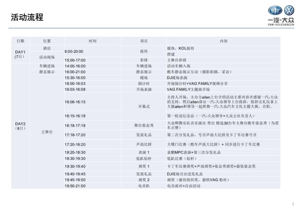 一汽大众第二届粉丝嘉年华活动方案_第2页