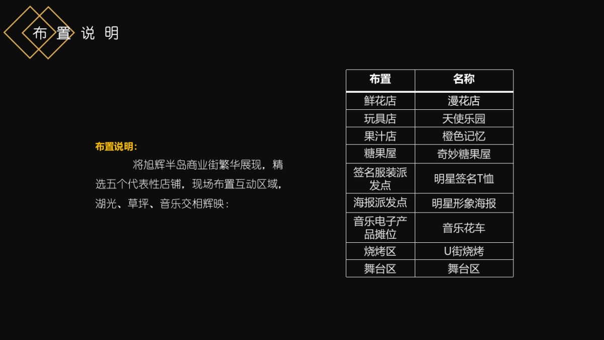 钰龙旭辉半岛啤酒音乐节活动方案_第8页