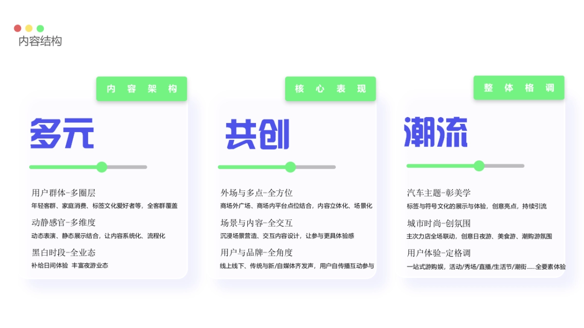 元宇宙汽车音乐嘉年华活动_第7页