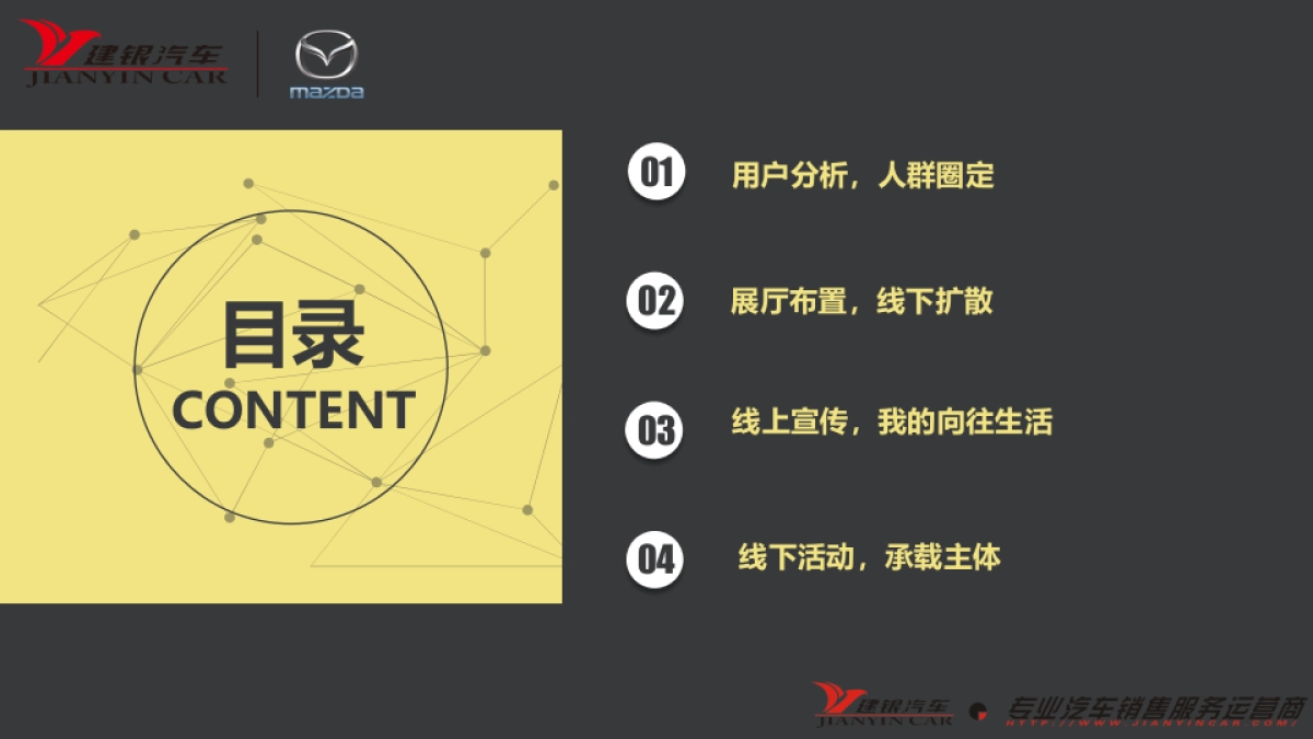 长安马自达荆门金马向往的生活活动方案_第2页