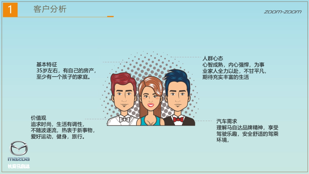 长安马自达荆州建银金马凤凰自驾游活动方案_第4页