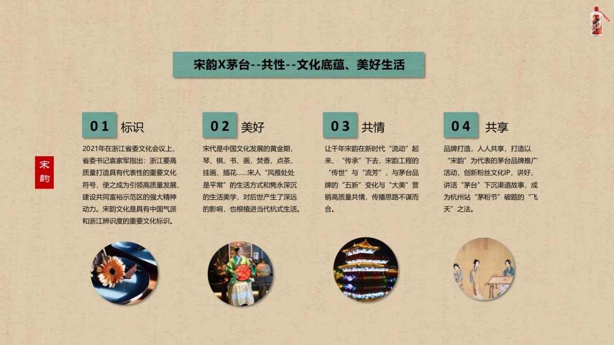 浙江杭州茅粉节（大美茅台·宋韵江南主题）白酒活动草案-37P_第7页