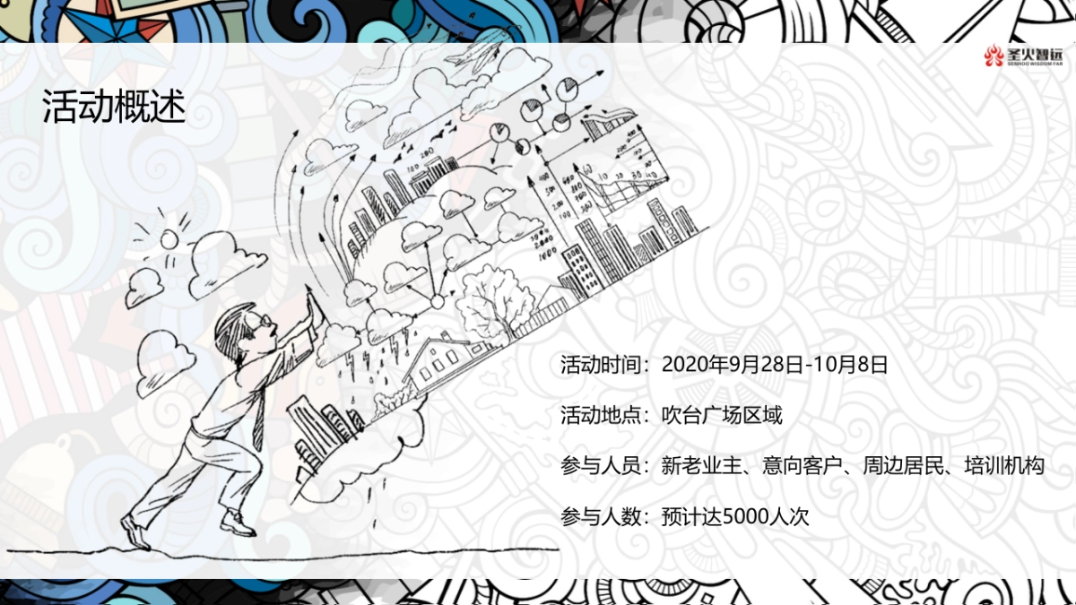 中庚·乐活市集_第6页