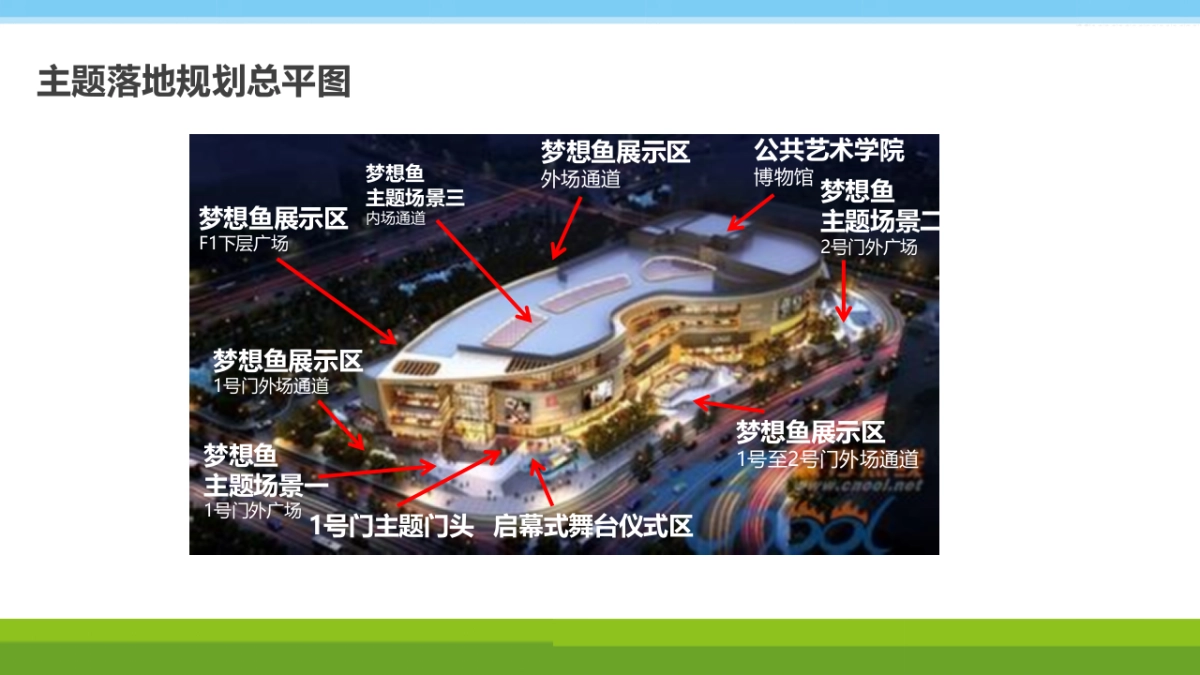 2017宁波1902万科广场梦想季主题活动策划案_第10页