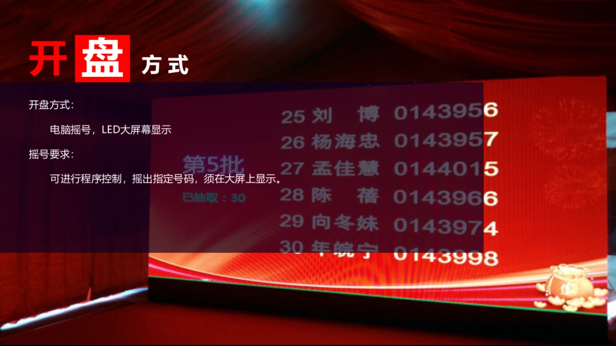 2017首创天禧68号盛大开盘活动方案_第5页