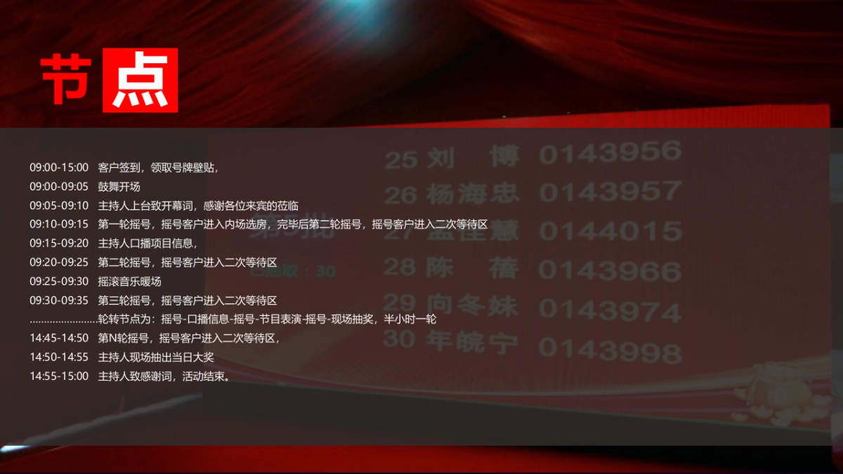 2017首创天禧68号盛大开盘活动方案_第6页