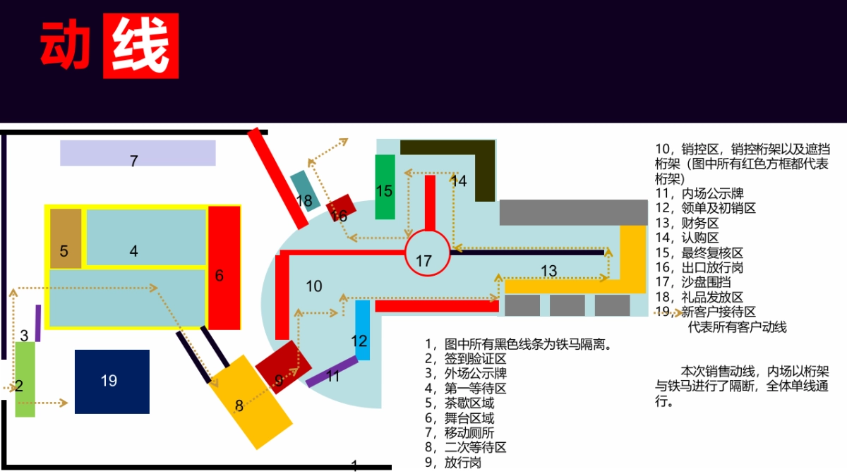 2017首创天禧68号盛大开盘活动方案_第8页
