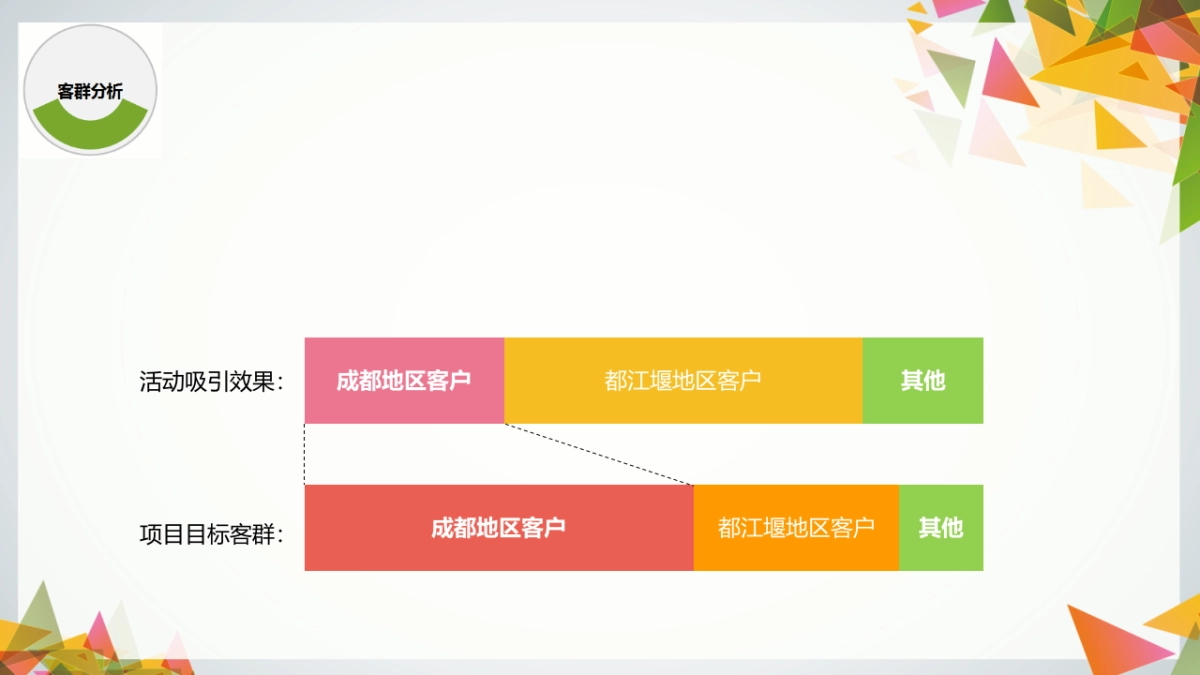 2017万达城551洋盘向前冲活动策划方案_第7页