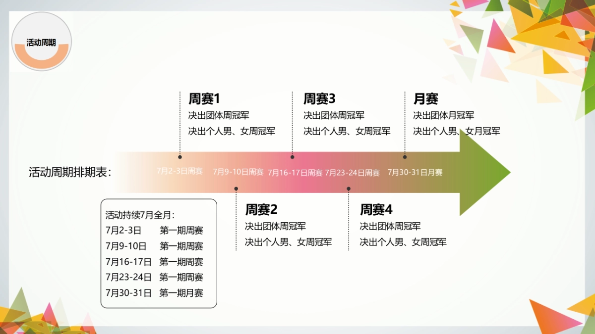 2017万达城551洋盘向前冲活动策划方案_第9页