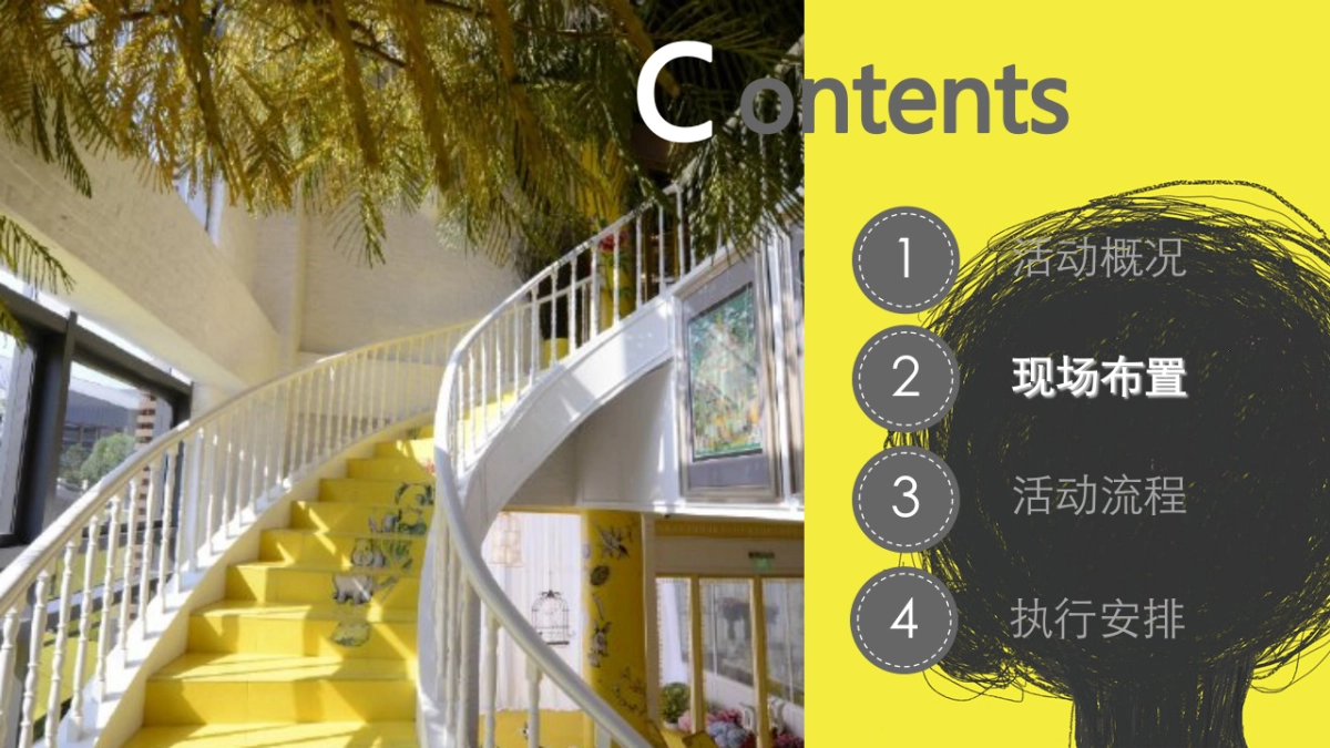 2017万达广场精品软装饰品拍卖活动策划案_第5页