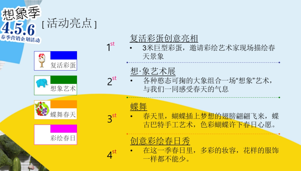 2017万达广场四月春季活动方案_第7页