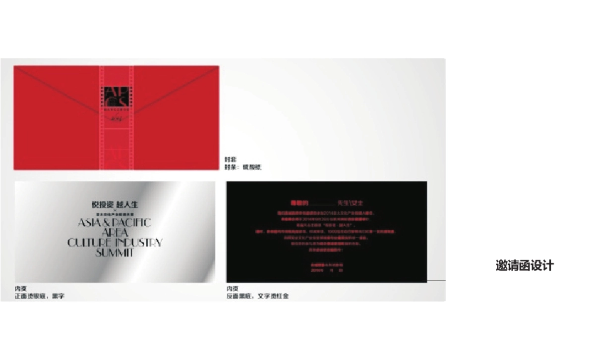 2017先行集团30周年庆活动方案_第10页