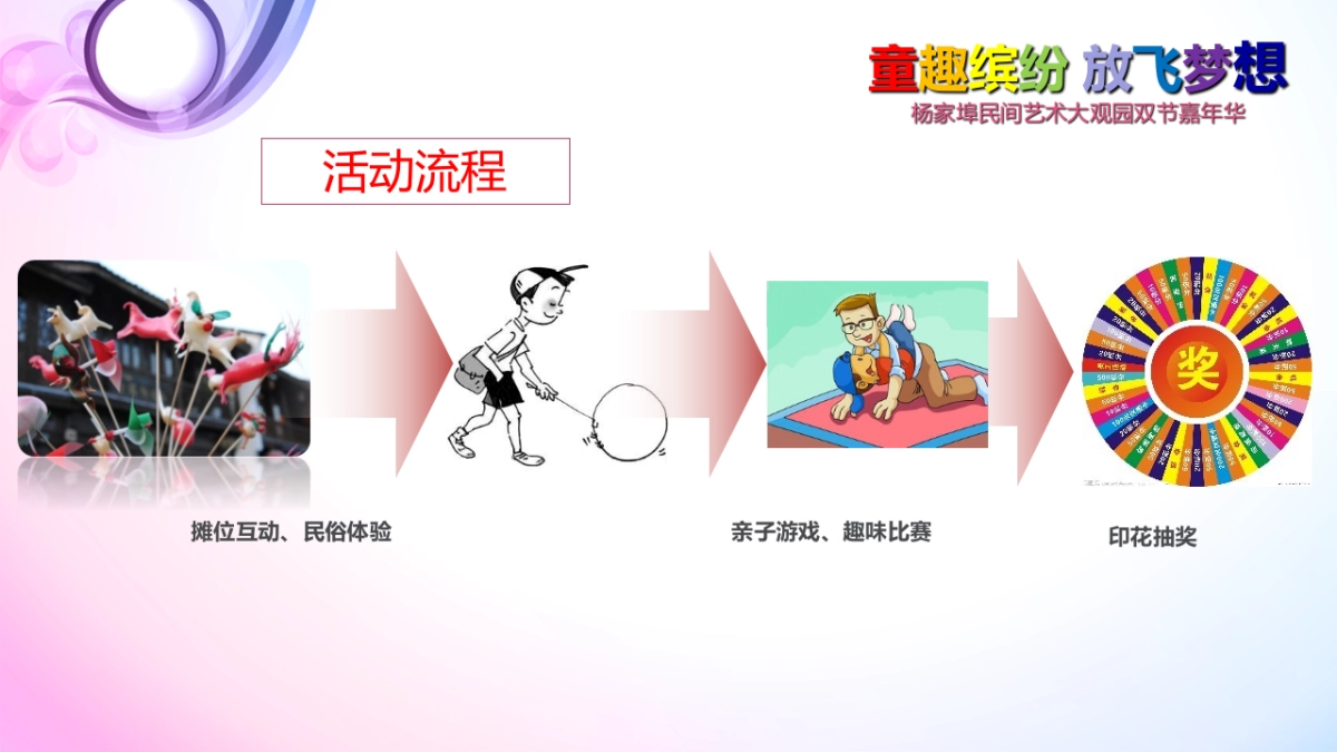 2017杨家埠民间艺术大观园双节嘉年华策划案_第6页