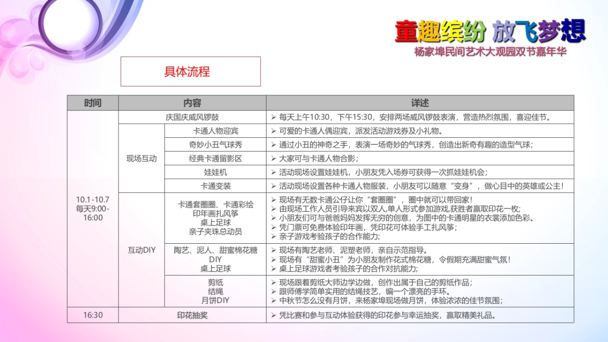 2017杨家埠民间艺术大观园双节嘉年华策划案_第7页