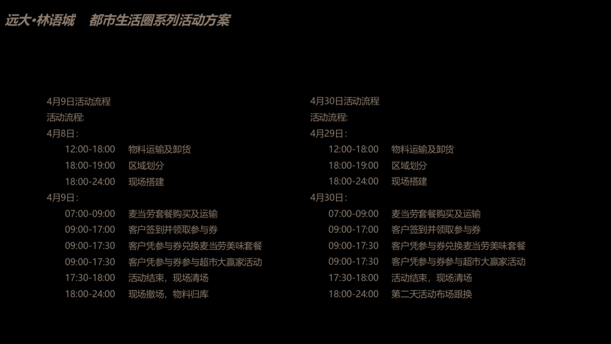 2017远大林语城都市生活圈系列活动方案_第10页