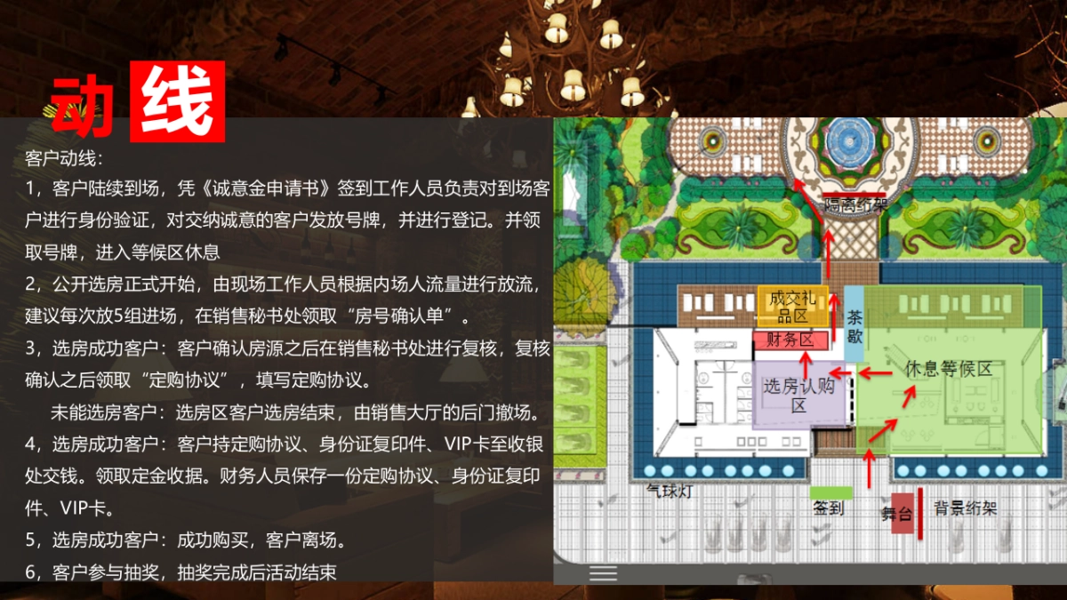 2017紫檀II开盘活动方案_第5页