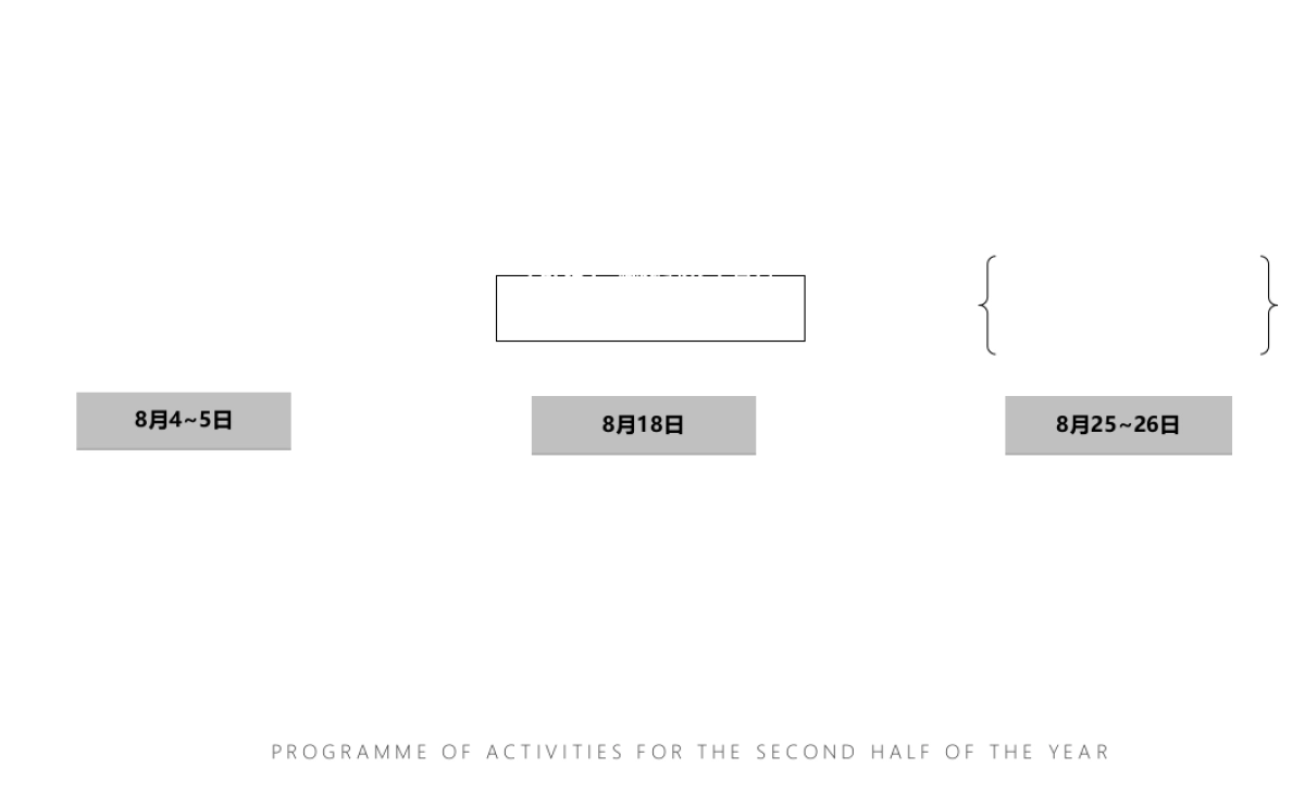 2018红山城市花园下半年暖场活动方案_第7页