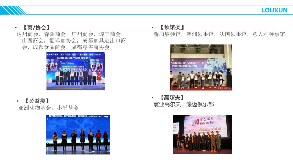 2019复华圈层活动方式提策——楼讯_第10页