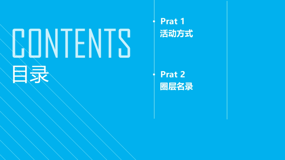 2019复华圈层活动方式提策——楼讯_第2页