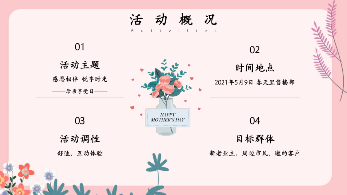 2021感恩相伴  悦享时光『母亲享受日』母亲节主题活动_第4页