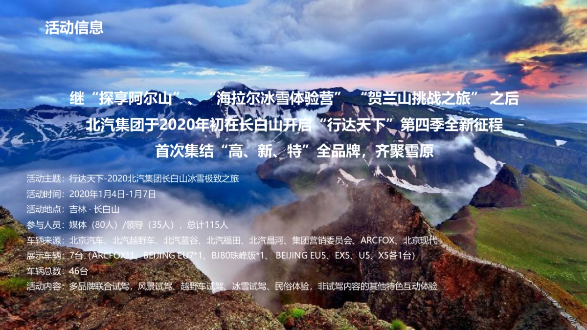 2022北汽集团长白山冰雪极致之旅活动方案_第3页