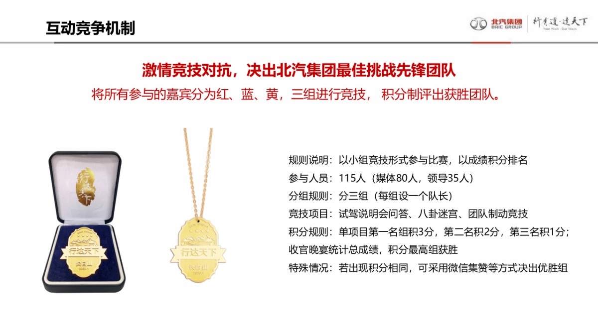 2022北汽集团长白山冰雪极致之旅活动方案_第6页