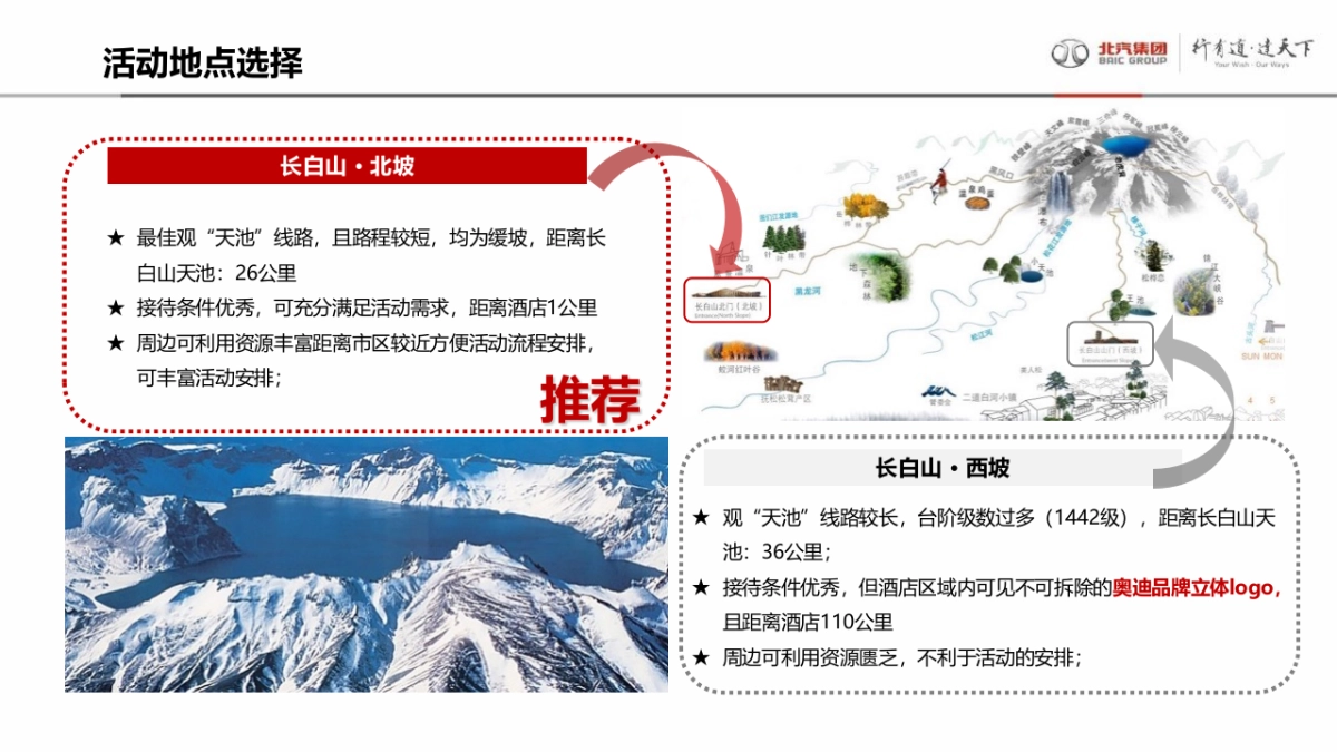 2022北汽集团长白山冰雪极致之旅活动方案_第8页