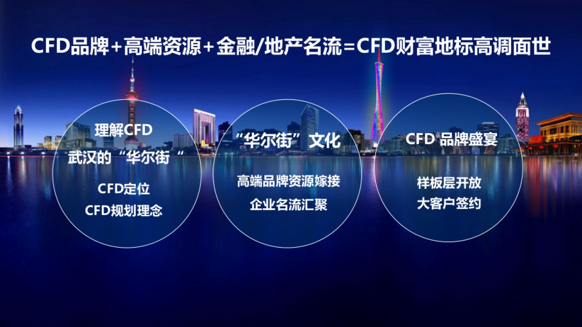 CFD时代财富中心样板层开放暨大客户签约活动方案_第5页