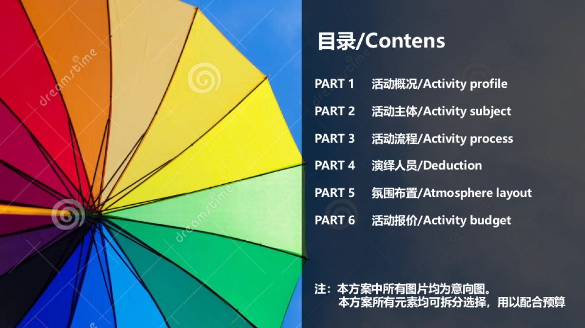成都九方购物中心三周活动策划案_第3页