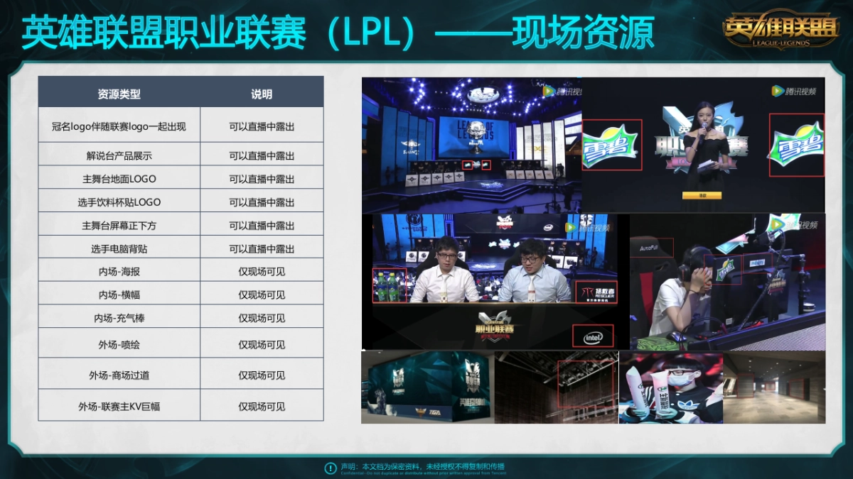 2017英雄联盟赛事招商方案_第10页
