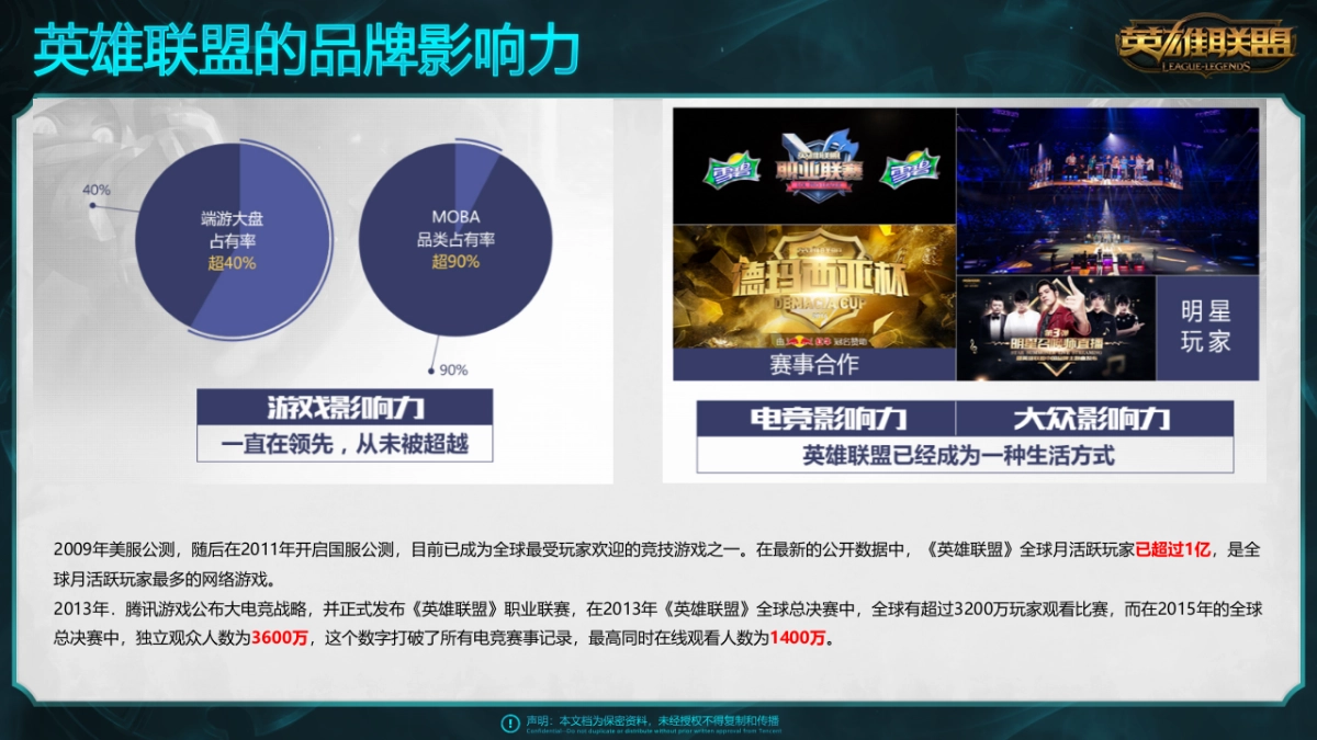 2017英雄联盟赛事招商方案_第4页