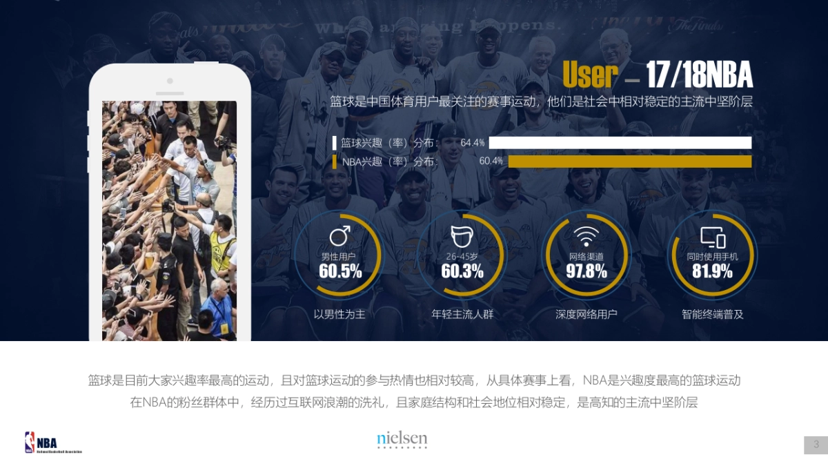 2018-2019赛季NBA招商方案-小赢_第3页