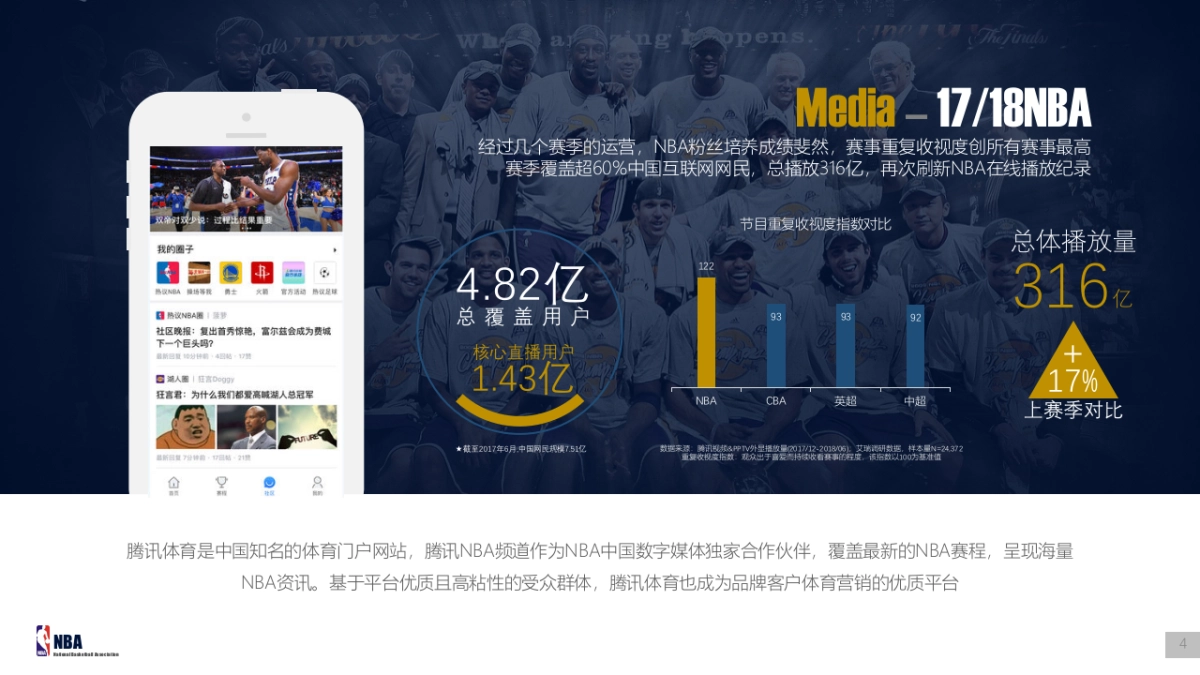 2018-2019赛季NBA招商方案-小赢_第4页