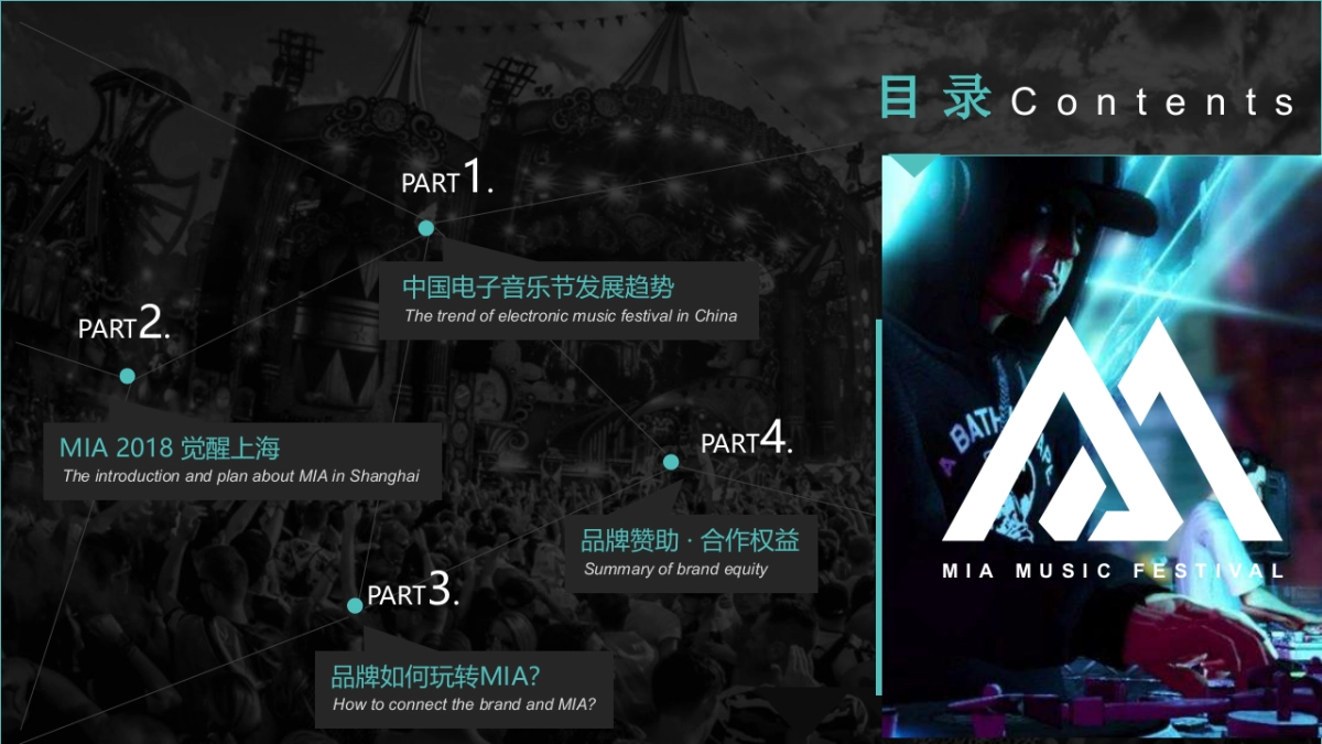 2018MIA电音节上海站招商方案_第2页