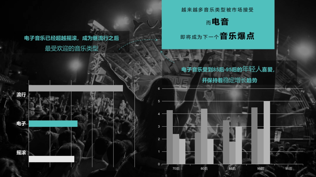 2018MIA电音节上海站招商方案_第4页