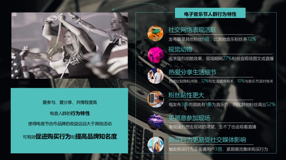 2018MIA电音节上海站招商方案_第7页