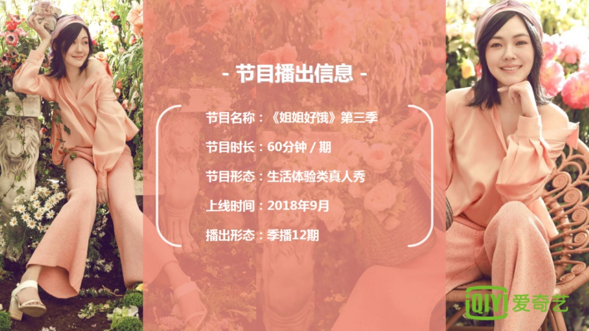 2018爱奇艺自制综艺《姐姐好饿3》商业招商方案_第5页