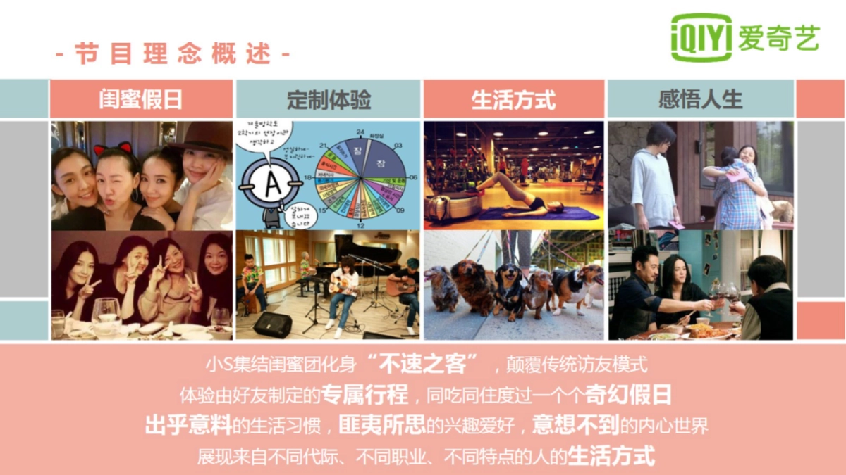 2018爱奇艺自制综艺《姐姐好饿3》商业招商方案_第6页