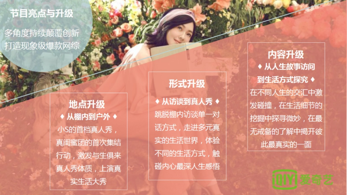 2018爱奇艺自制综艺《姐姐好饿3》商业招商方案_第8页