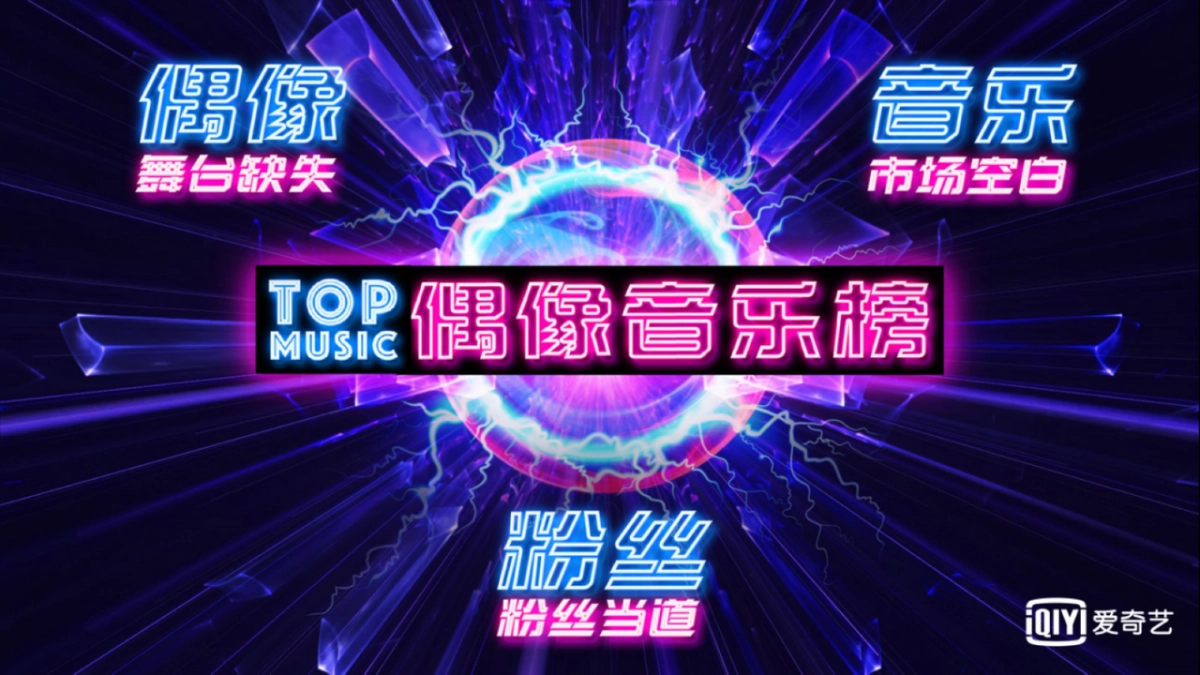 2018爱奇艺自制综艺《偶像音乐榜》商业招商方案_第6页