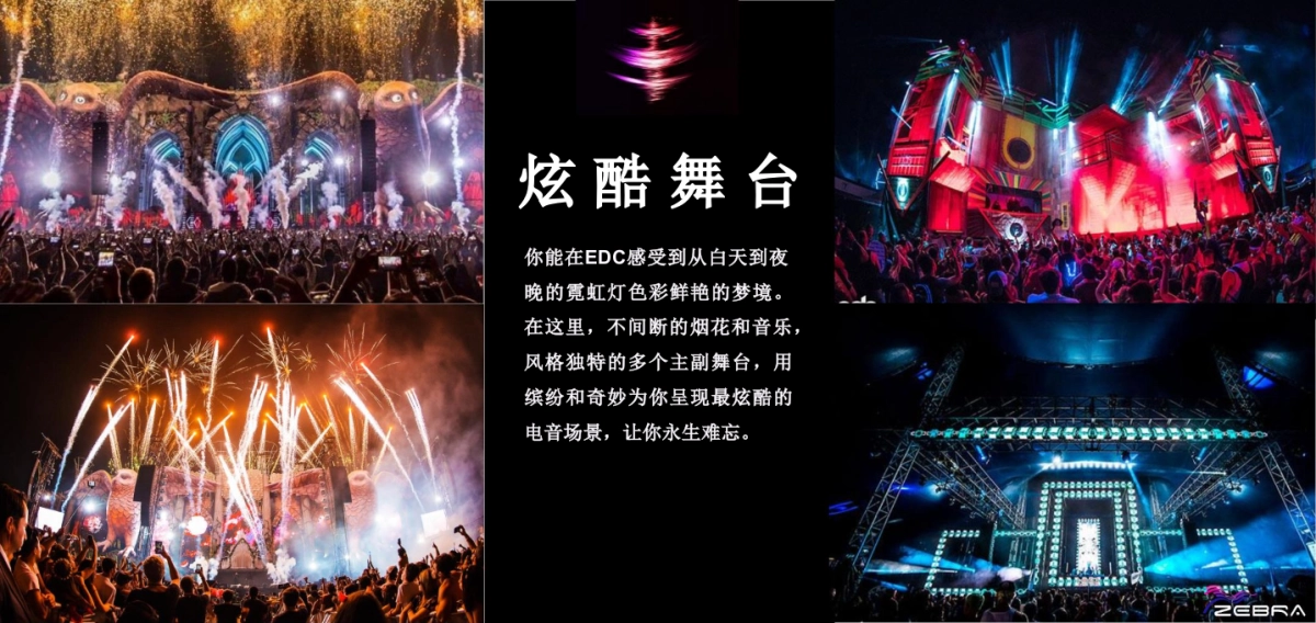 2018版招商方案 EDC CHINA 项目招商通案_第7页