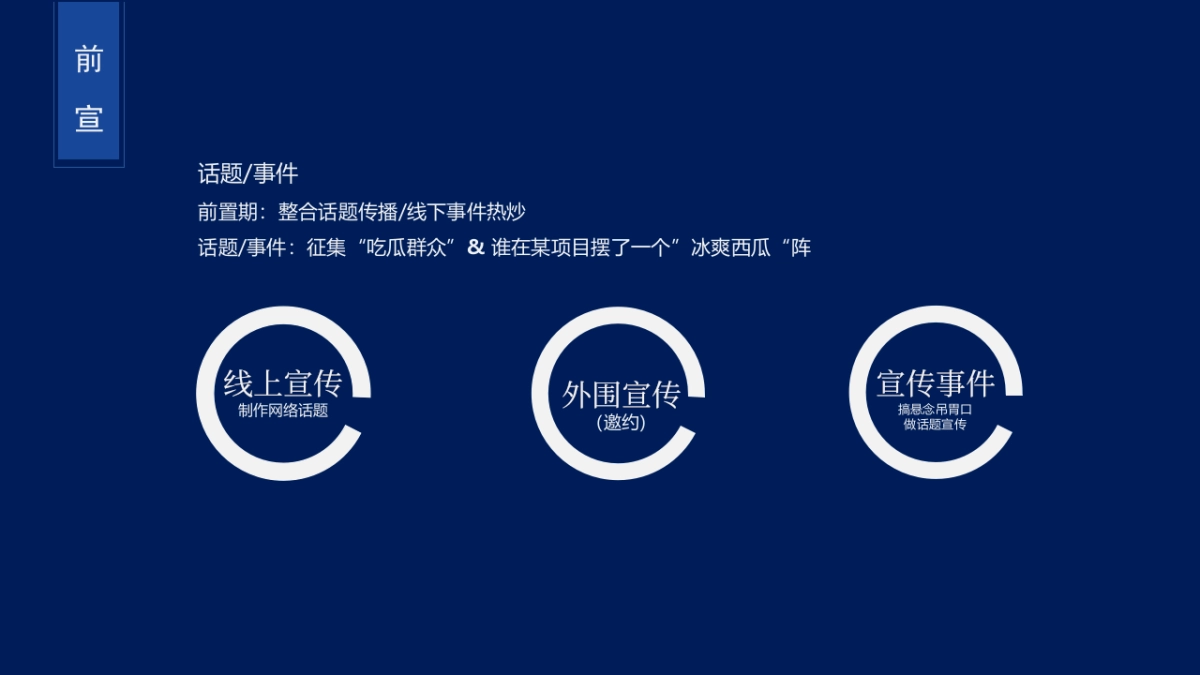 2018汉华城招商签约仪式活动策划方案_第10页