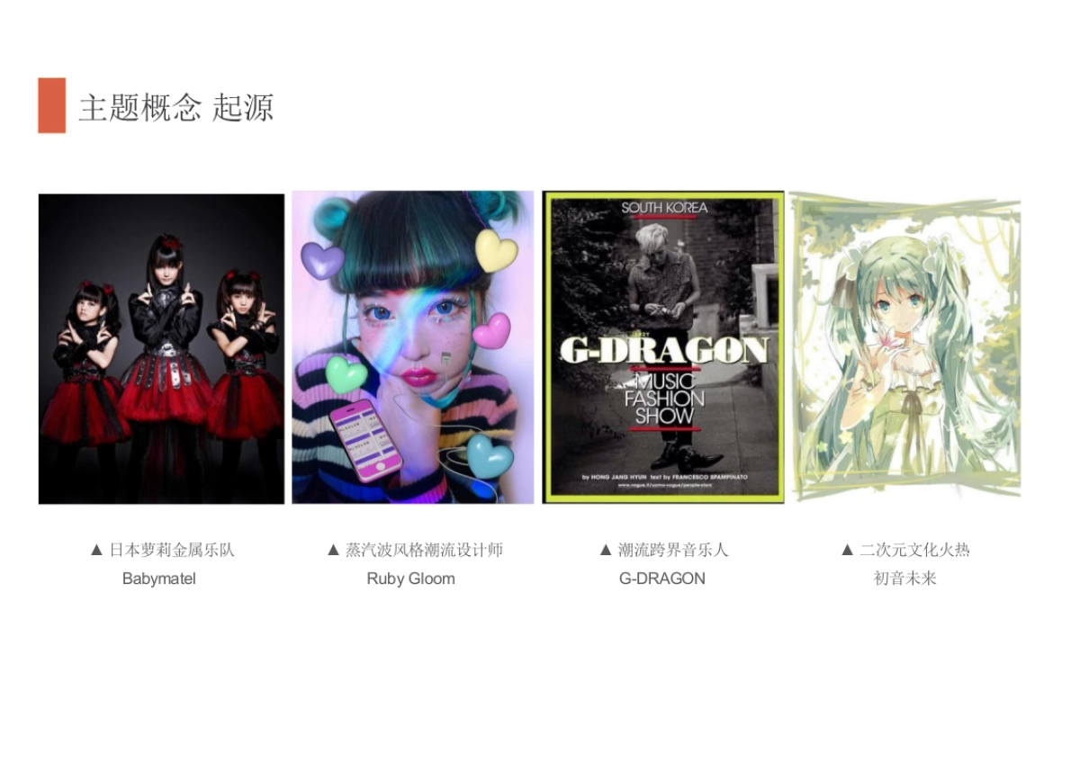 2018-后青年音乐节-招商方案_第7页