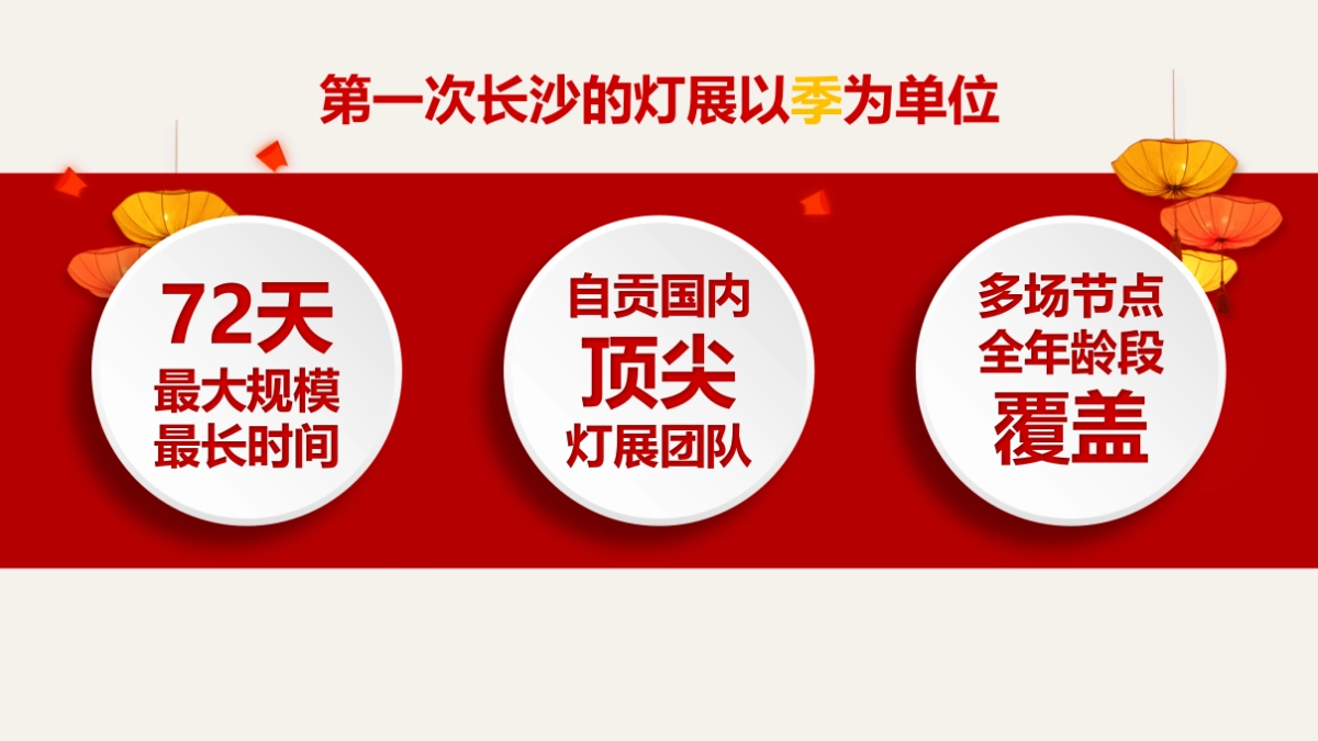 2018橘洲灯展嘉年华招商方案_第5页