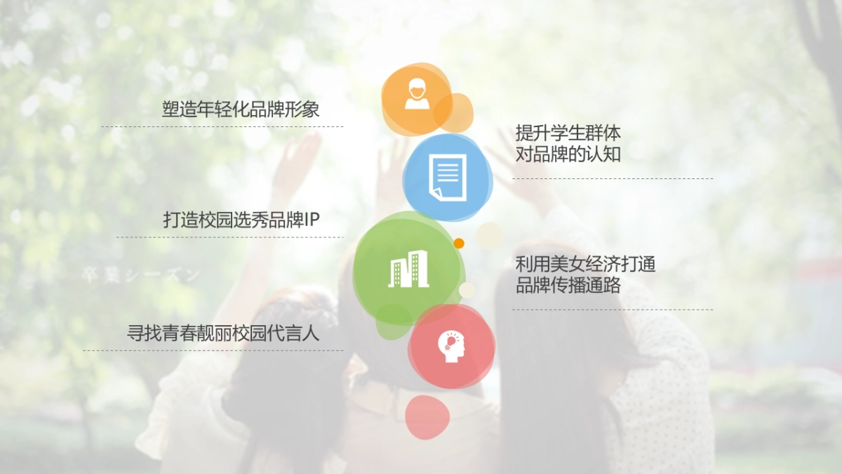 2018年VGC江苏高校女生魅力大赛招商全案(开学季)_第7页