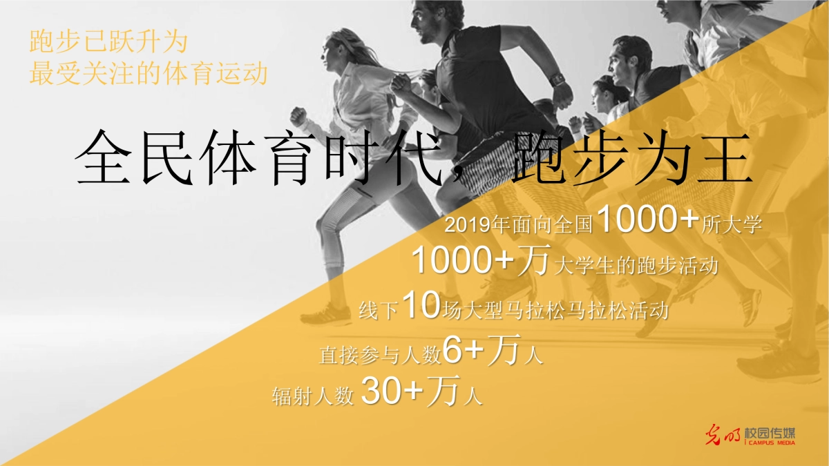 2019全国大学生翘客校园益起招商方案_第4页