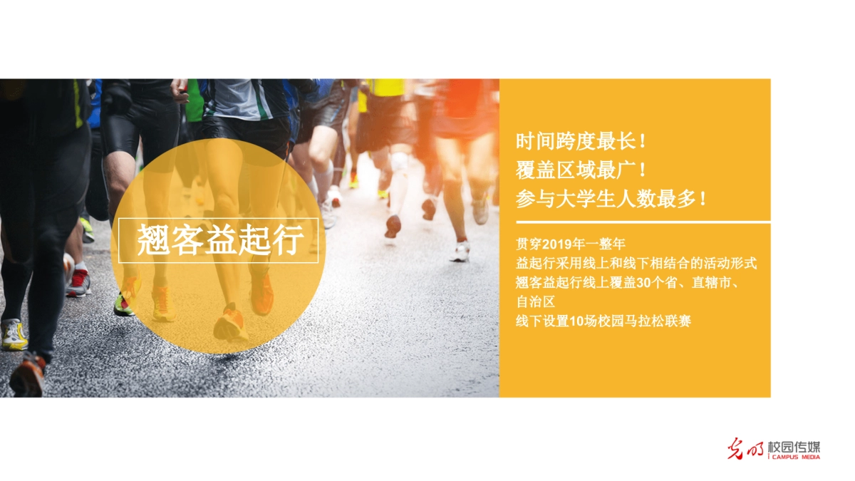 2019全国大学生翘客校园益起招商方案_第7页