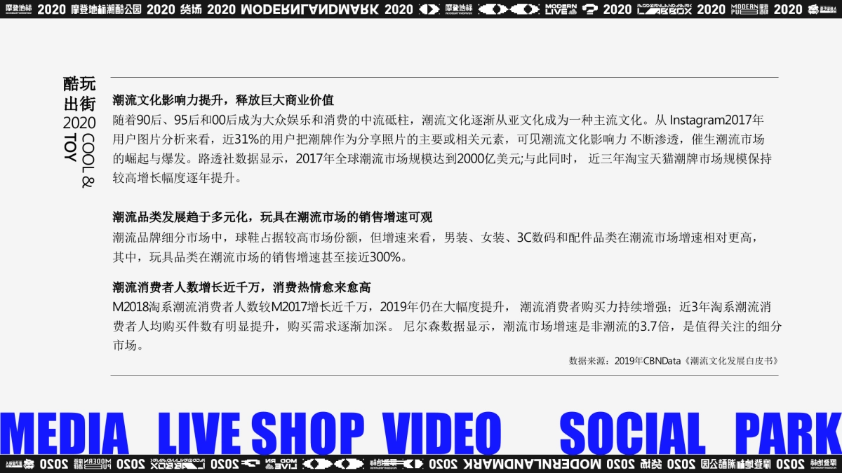 2020摩登地标2020酷玩节招商方案_第3页