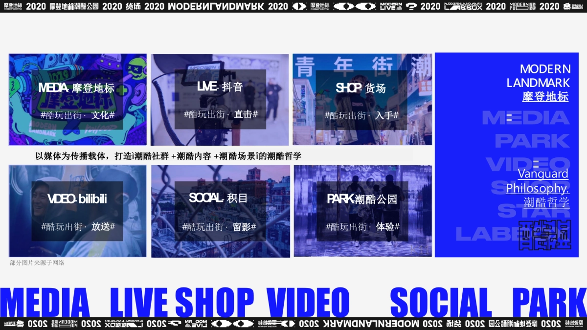 2020摩登地标2020酷玩节招商方案_第6页